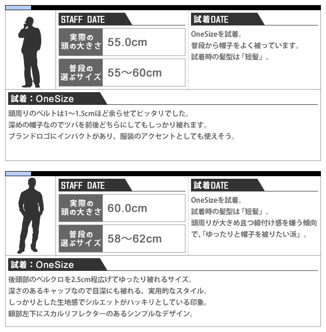 HYDROGEN ハイドロゲン キャップ ベースボールキャップ 帽子