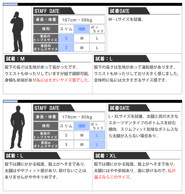 ハイドロゲン HYDROGEN パンツ スウェット メンズ シャーク スウェット 