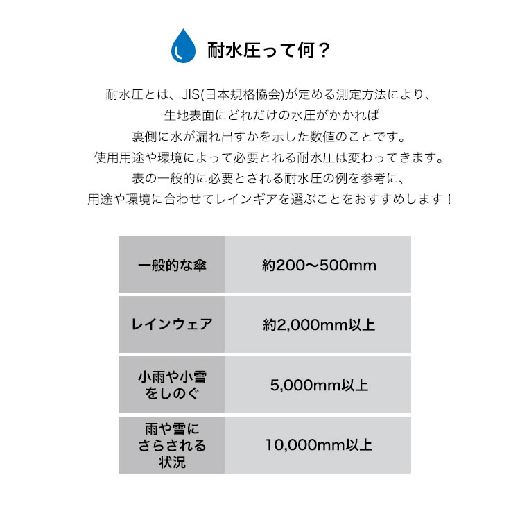 kiu キウ レインコート レインポンチョ レイン ジップ アップ K116