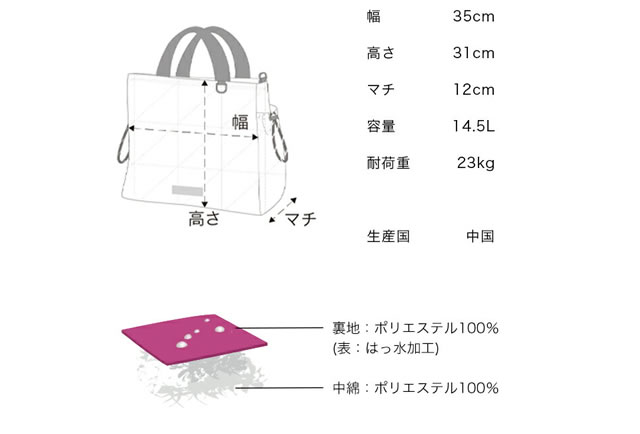 KiU（キウ） バッグ トートバッグ ショルダーバッグ スクエアパデッド