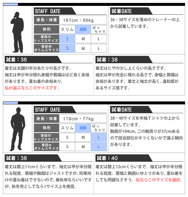 Mackintosh マッキントッシュ MACKINTOSH ロングコート メンズ Mackintosh マッキントッシュ MACKINTOSH ロングコート メンズ