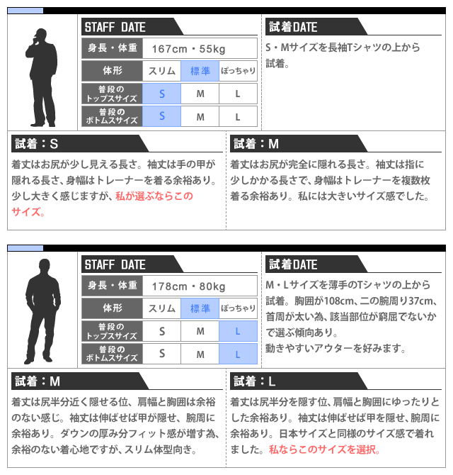moose knuckles Sサイズ タグ反応着画あり moose knuckles Sサイズ タグ反応着画あり 【公式通販】