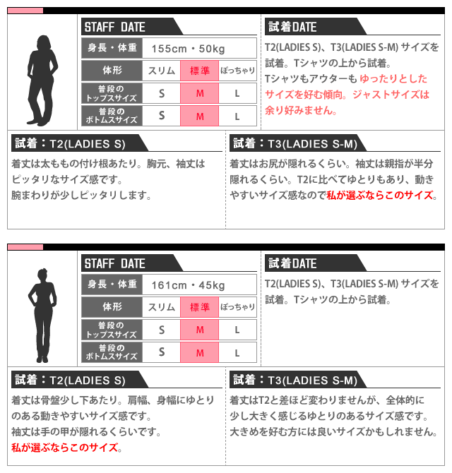 SAINT JAMES（セントジェームス） ロンT 長袖 Tシャツ ギルド