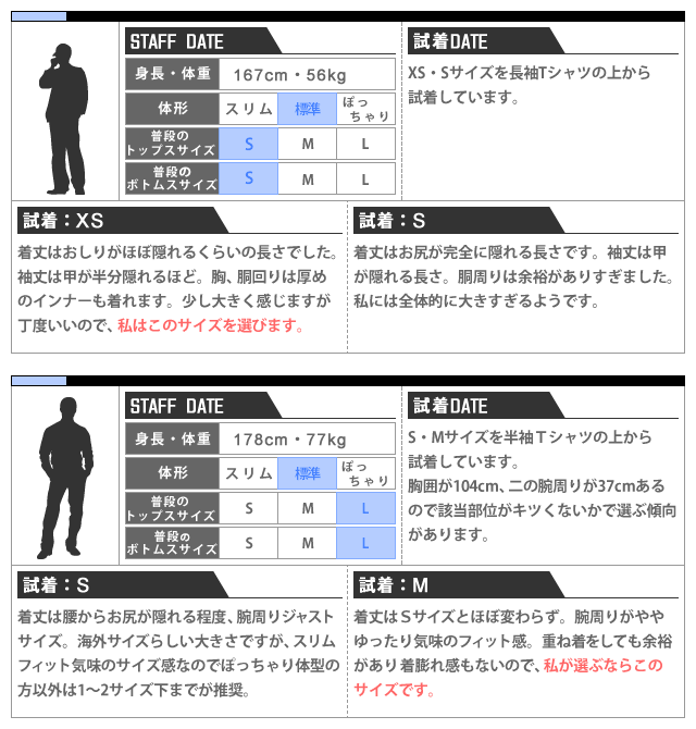 WOOLRICHウールリッチアークティックパーカSサイズ（EU'Mサイズ） WOOLRICH（ウールリッチ）公式オンラインストア