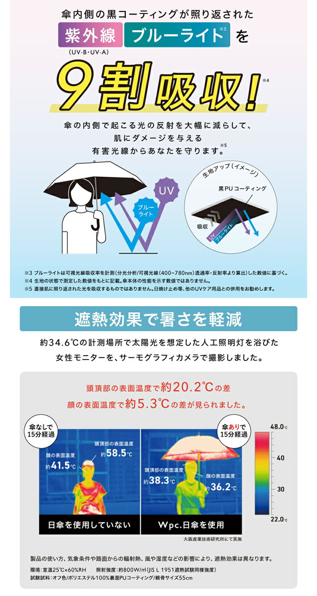 Wpc. 日傘 遮光 折りたたみ傘 傘 完全遮光 ドットフラワー