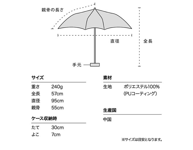 Wpc. 日傘 折りたたみ傘 傘 遮光ドームパラソル フリル ミニ