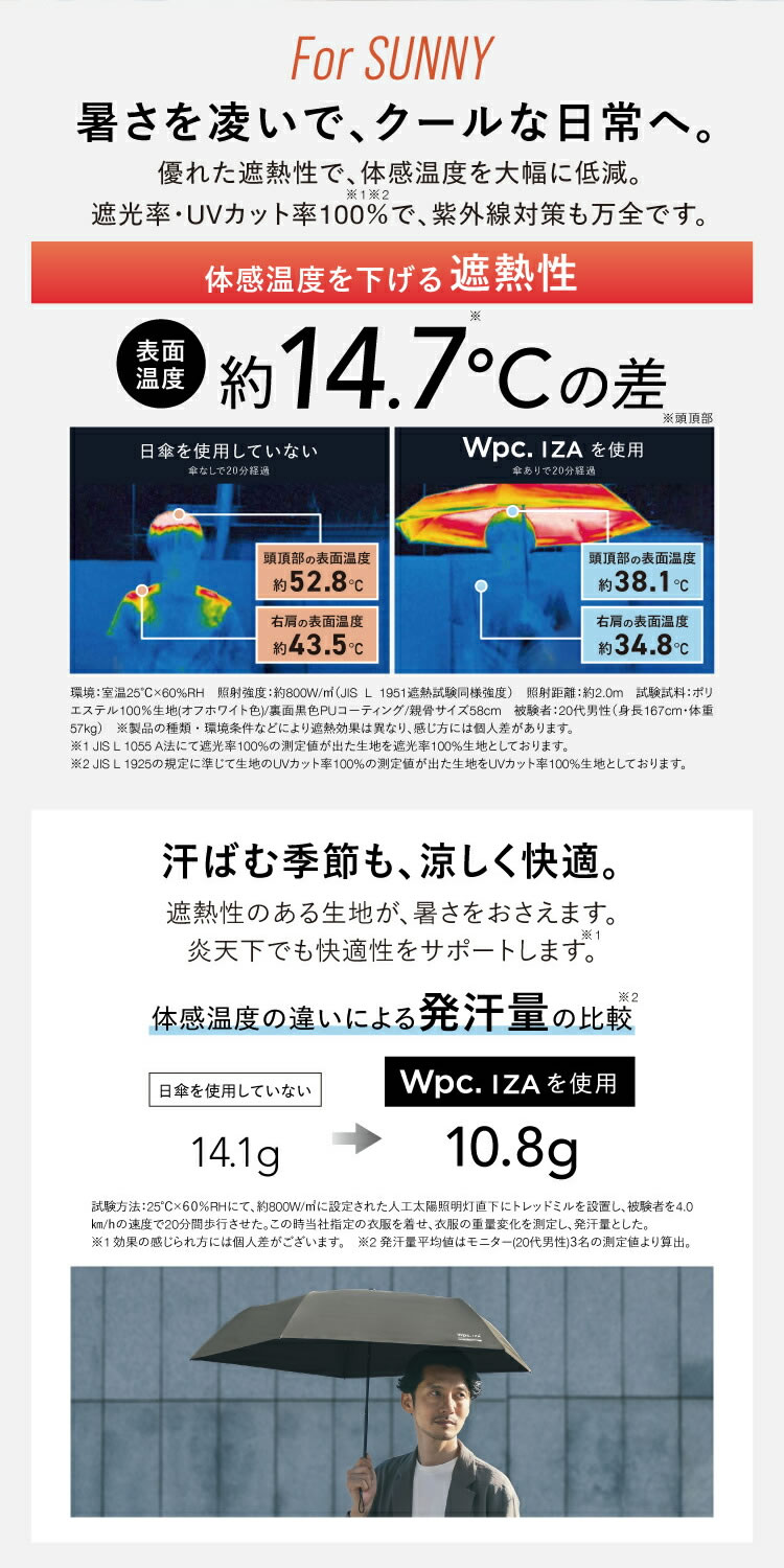 Wpc. Wpc. iza 029 日傘 折りたたみ傘 傘 メンズ レディース 自動開閉