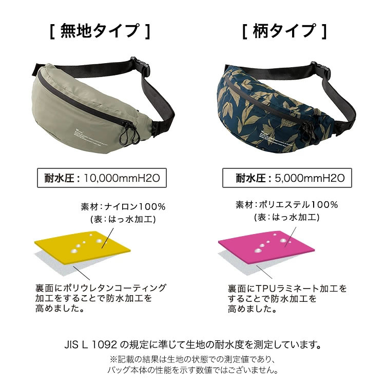 Wpc. バッグ ウエストポーチ ボディバッグ スリングバッグ レディース