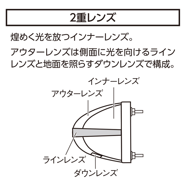 ファルコンマーカー CE-1871 黄金一文字 クリアレンズ/LEDホワイト(ライン光：イエロー) 槌屋ヤック LEDマーカー 12V/24V共用 トラック