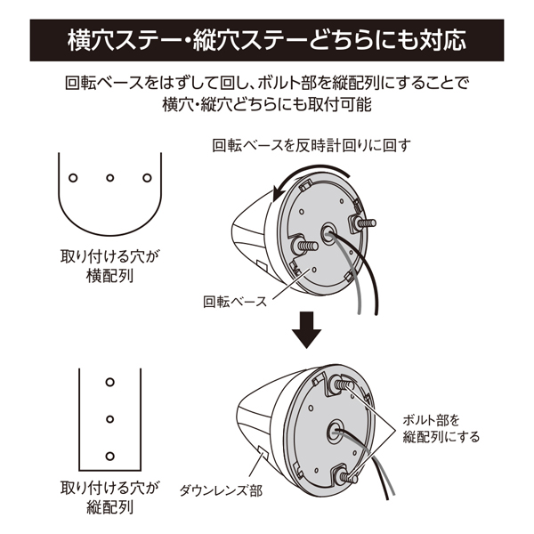 ファルコンマーカー CE-1875 彗星一文字 クリアレンズ/LEDホワイト(ライン光：ブルー) 槌屋ヤック LEDマーカー 12V/24V共用 トラック