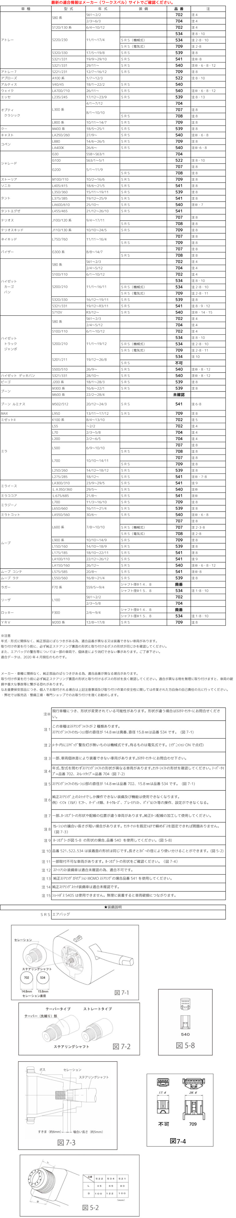 Works Bell ハンドルボス 709 ダイハツ車 ワークスベル(WB