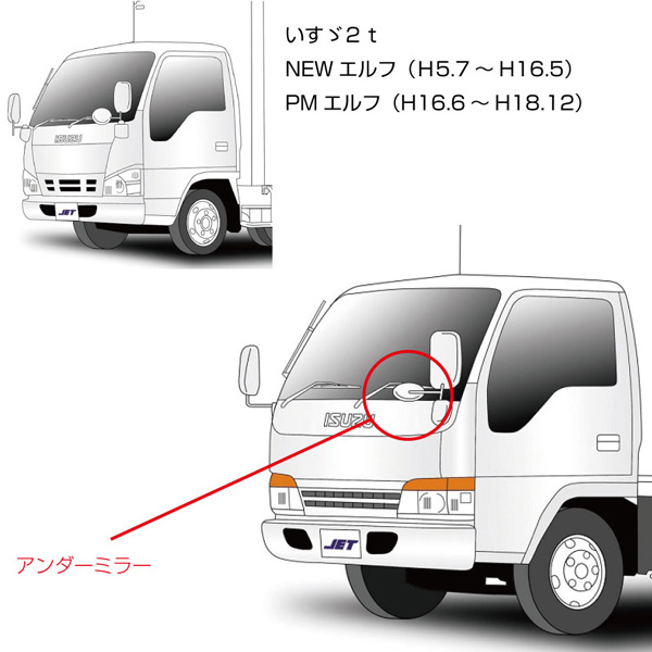 純正タイプミラー アンダーミラー140φ エルフ・エアループデュトロ用 501704 JET INOUE(ジェットイノウエ) 補修用