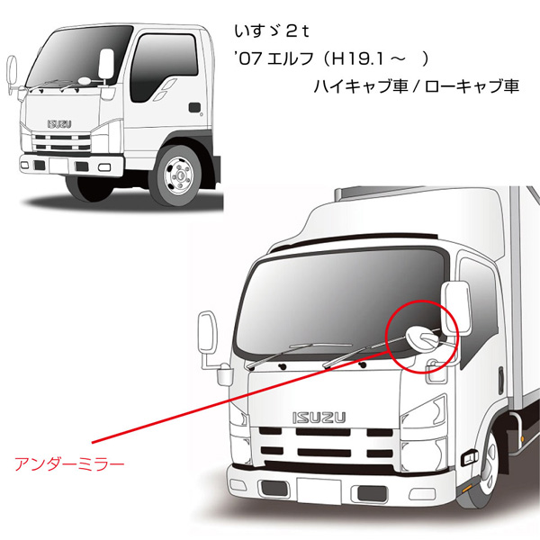 純正タイプミラー アンダーミラー140φ エルフ・エアループデュトロ用 501704 JET INOUE(ジェットイノウエ) 補修用