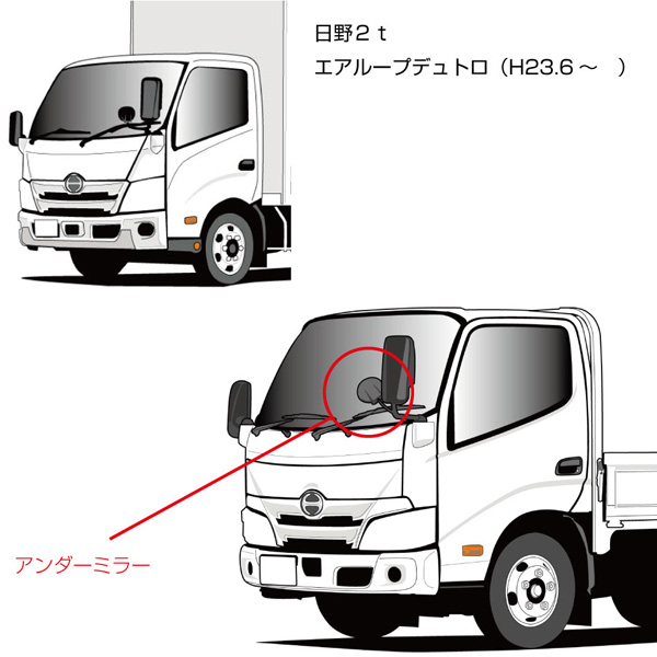 純正タイプミラー アンダーミラー140φ エルフ・エアループデュトロ用 501704 JET INOUE(ジェットイノウエ) 補修用