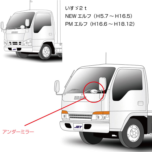 エルフ セール アンダーミラー 純正 中型