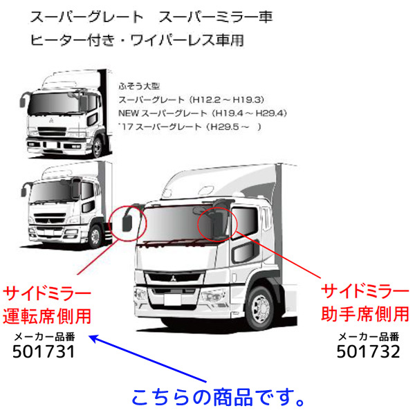 純正タイプミラー サイドミラー運転席側(ワイパー無/ヒーター付) スーパーグレート(H12/2〜)用 501731 JET  INOUE(ジェットイノウエ) 補修用 : j501731 : maido21ヤフー店 - 通販 - Yahoo!ショッピング