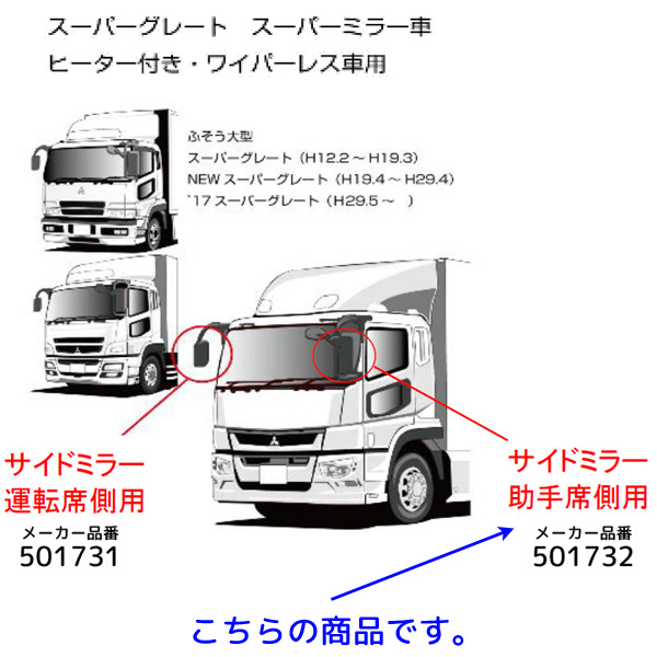 純正タイプミラー サイドミラー助手席側(ワイパー無/ヒーター付) スーパーグレート(H12/2〜)用 501732 JET INOUE(ジェットイノウエ) 補修用