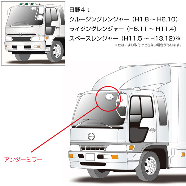 純正タイプミラー アンダーミラー レンジャー（H1/8〜H11/4・H14/1〜）・ファイター・フォワード用 501743 JET INOUE(ジェットイノウエ) 補修用