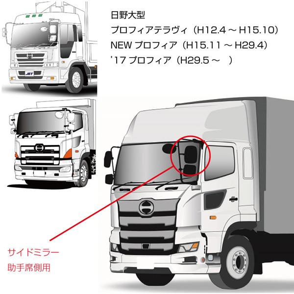 純正タイプミラー サイドミラー助手席側/ヒーター付 プロフィア（H12/4〜）・レンジャー（H14/1〜）用 501750 JET  INOUE(ジェットイノウエ) 補修用 : j501750 : maido21ヤフー店 - 通販 - Yahoo!ショッピング