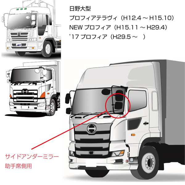 純正タイプミラー サイドアンダーミラー助手席側/ヒーター付