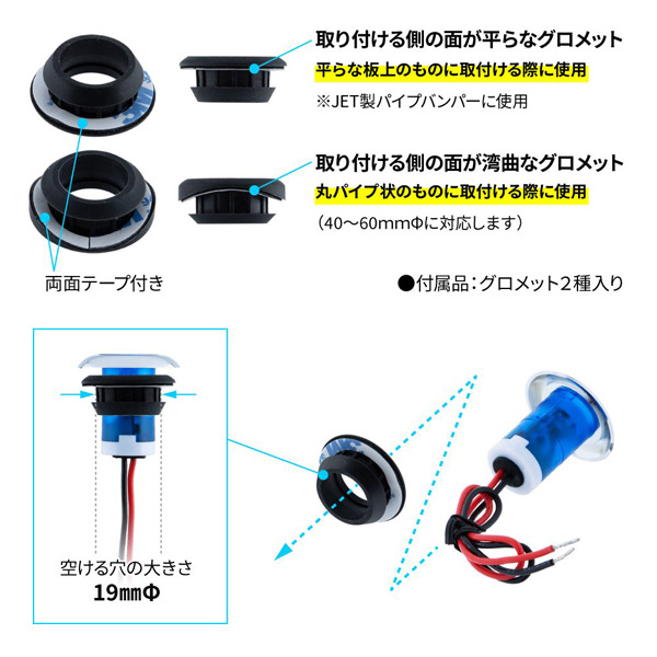 LEDフラットマーカー ユーロスタイル 丸型 グリーン 502373 ジェットイノウエ(JET INOUE) 埋め込みタイプ LEDマーカー