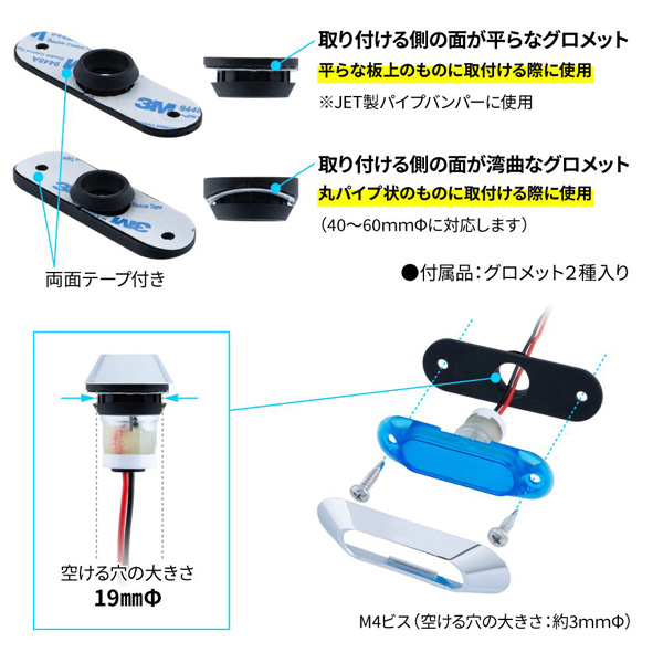 LEDフラットマーカー ユーロスタイル 楕円型 グリーン 502383 ジェットイノウエ(JET INOUE) 埋め込みタイプ LEDマーカー