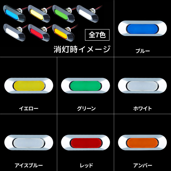 LEDフラットマーカー ユーロスタイル 楕円型 グリーン 502383 ジェットイノウエ(JET INOUE) 埋め込みタイプ LEDマーカー