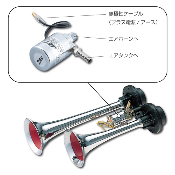 マグネチックバルブDX 12V用(505131) 24V用(505132) JET INOUE