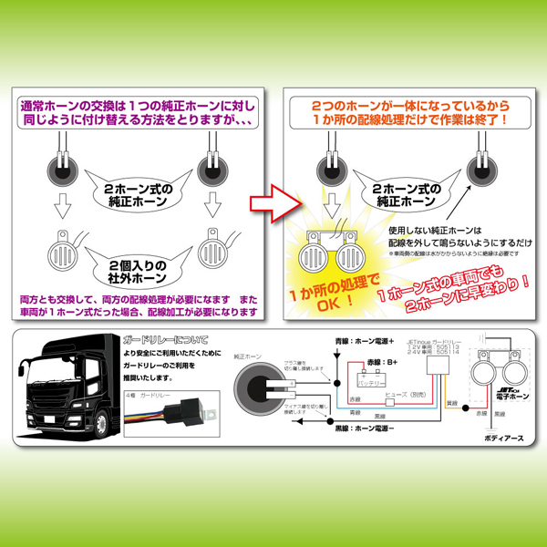 電子ベンツホーン 24V車用 505866 JET INOUE(ジェットイノウエ)  トラック