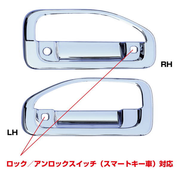 ドアハンドルガーニッシュ '20キャンター（R2/11〜)スマートキー付き車用 左右セット 572223 JET INOUE(ジェットイノウエ)