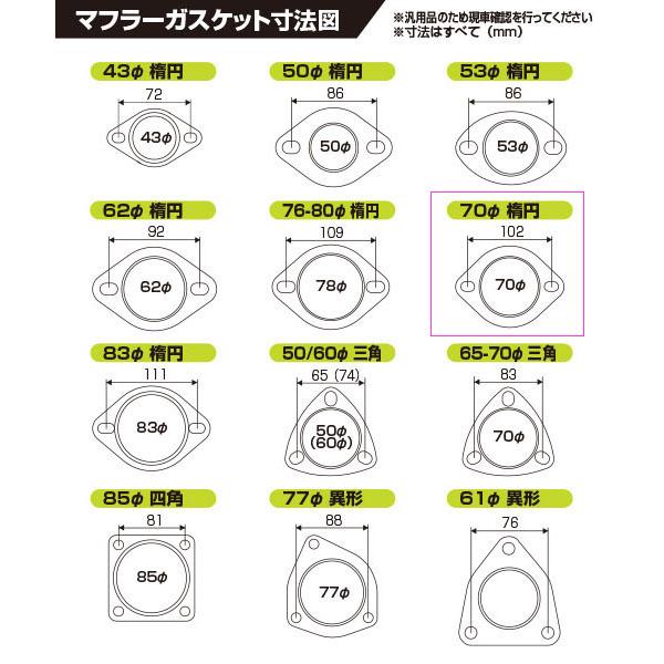 マフラーガスケット 53φ(53パイ) 楕円 汎用 32514 JURAN(ジュラン) 1枚入 メタル