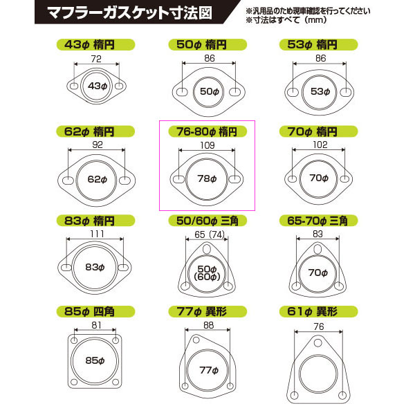 マフラーガスケット 76-80φ(76-80パイ) 楕円 汎用 32517 JURAN(ジュラン) 1枚入 メタル