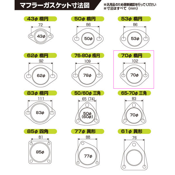 マフラーガスケット 70φ(70パイ) 楕円 汎用 35670 JURAN(ジュラン) 1枚入 メタル