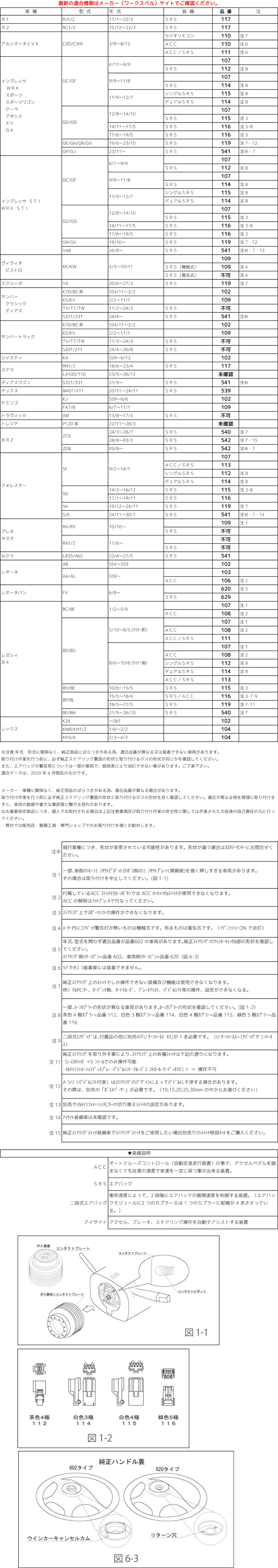 ハンドルボス 541 トヨタ/スバル/ダイハツ車 ワークスベル(WB) ステアリングボス 共用ボス : 51-541 : maido21ヤフー店 -  通販 - Yahoo!ショッピング