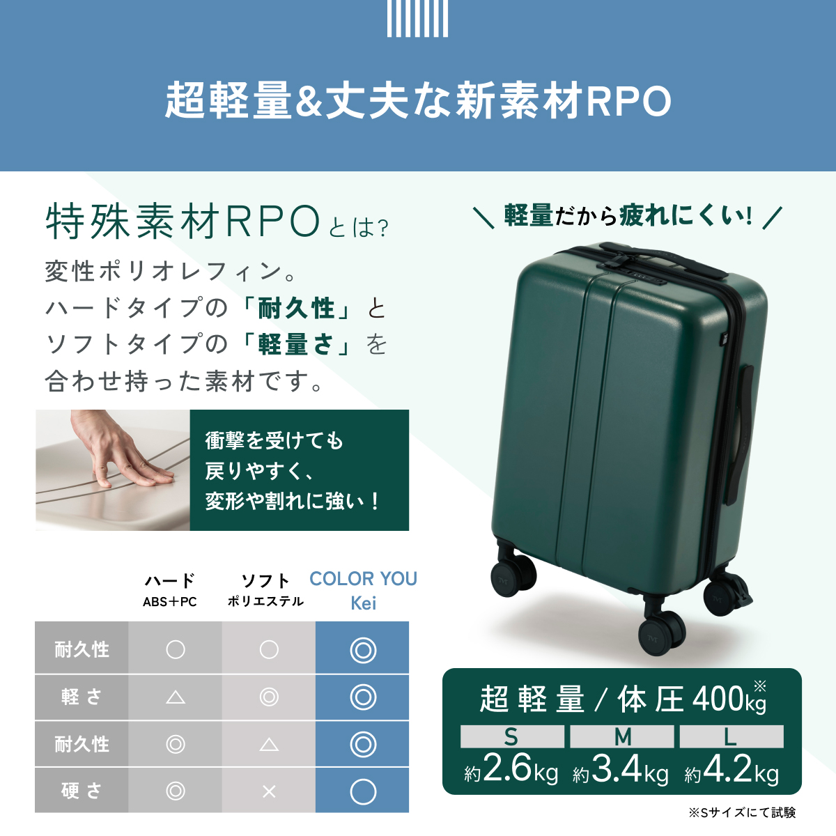 MAIMO スーツケース Mサイズ キャリーケース キャリーバッグ 超軽量 