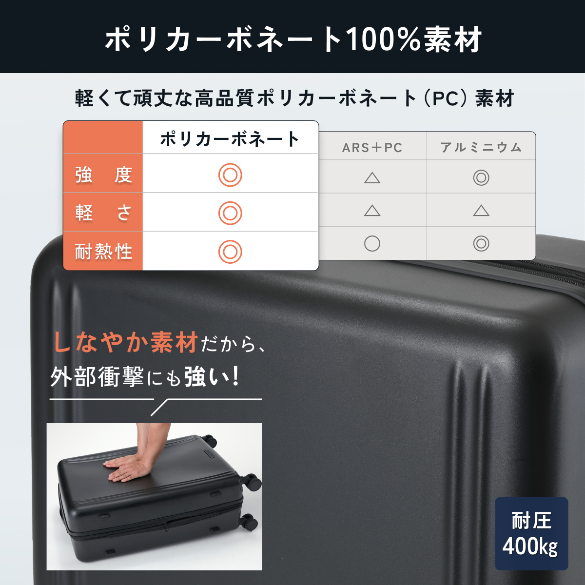 MAIMO 拡張機能付き スーツケース ZIPUP 機内持ち込み Sサイズ