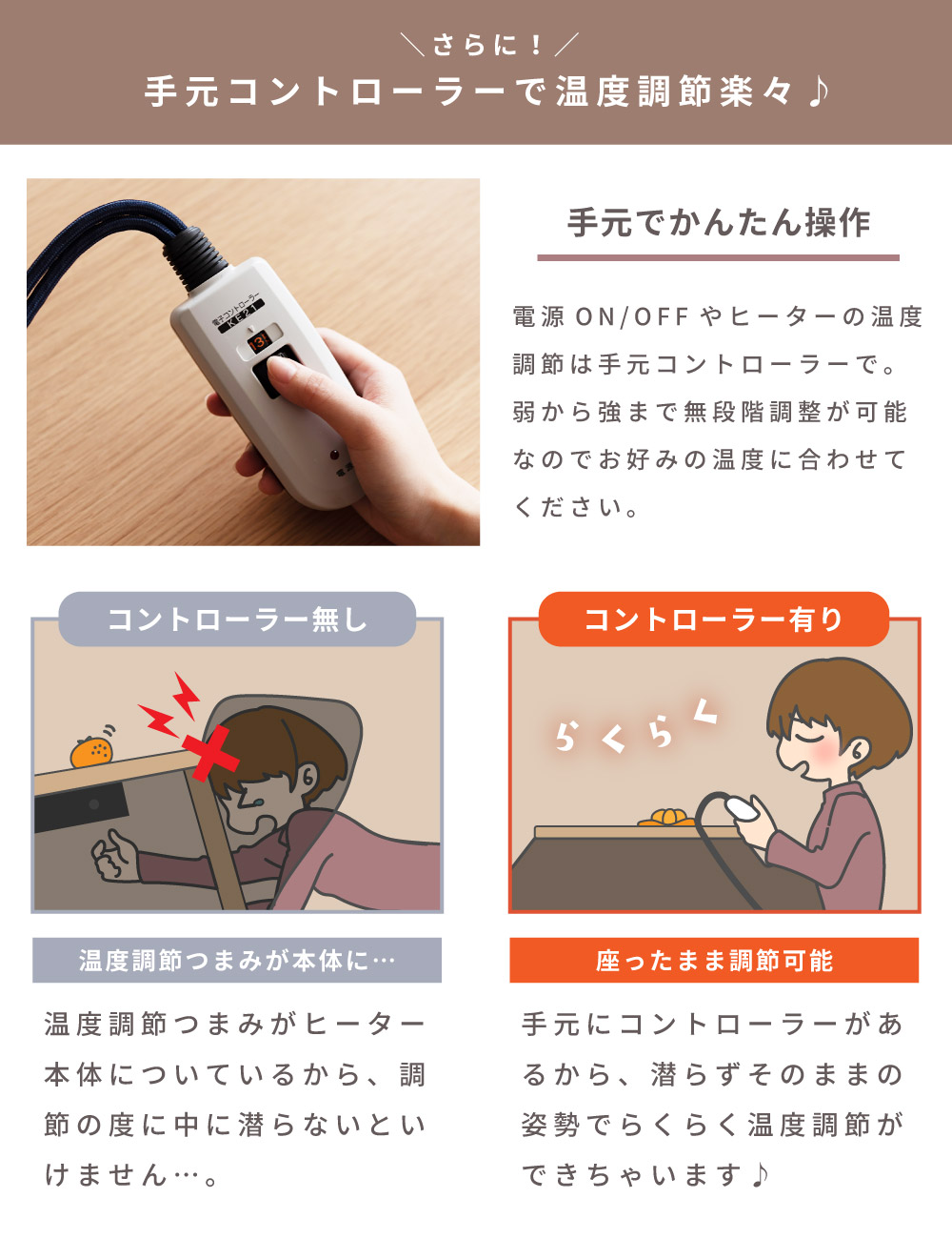こたつセット 丸型 2点セット 90×90