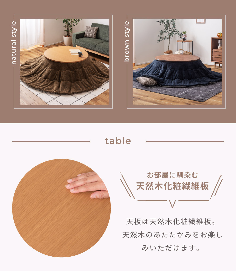 こたつセット 丸型 2点セット 90×90