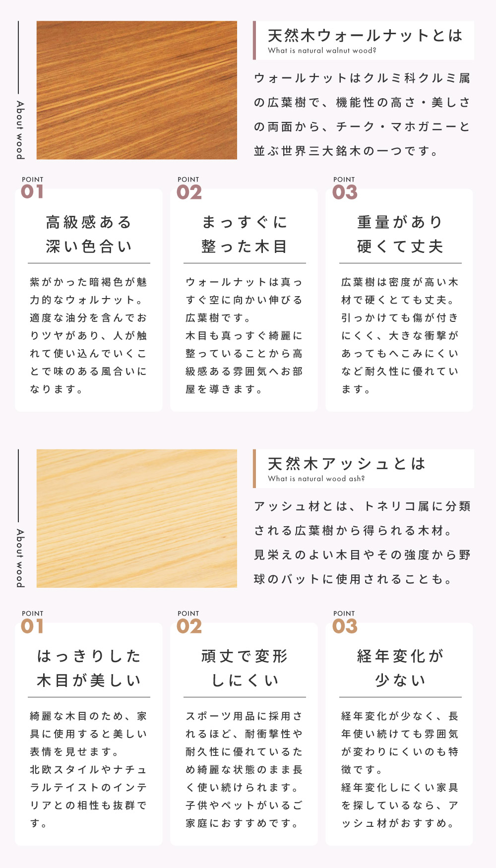 こたつセット 丸型 2点セット 90×90