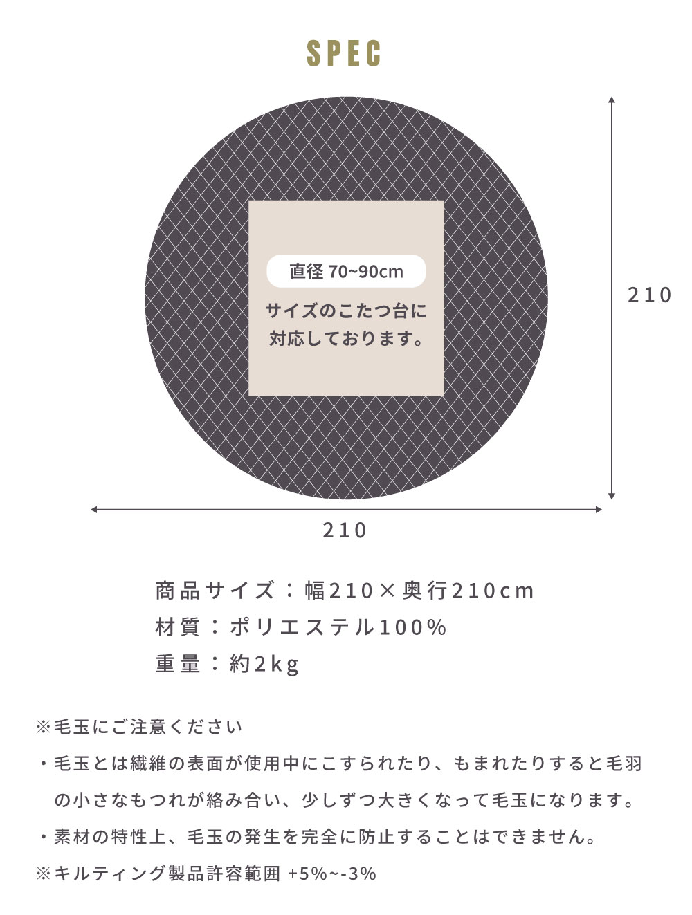 こたつ布団 円形