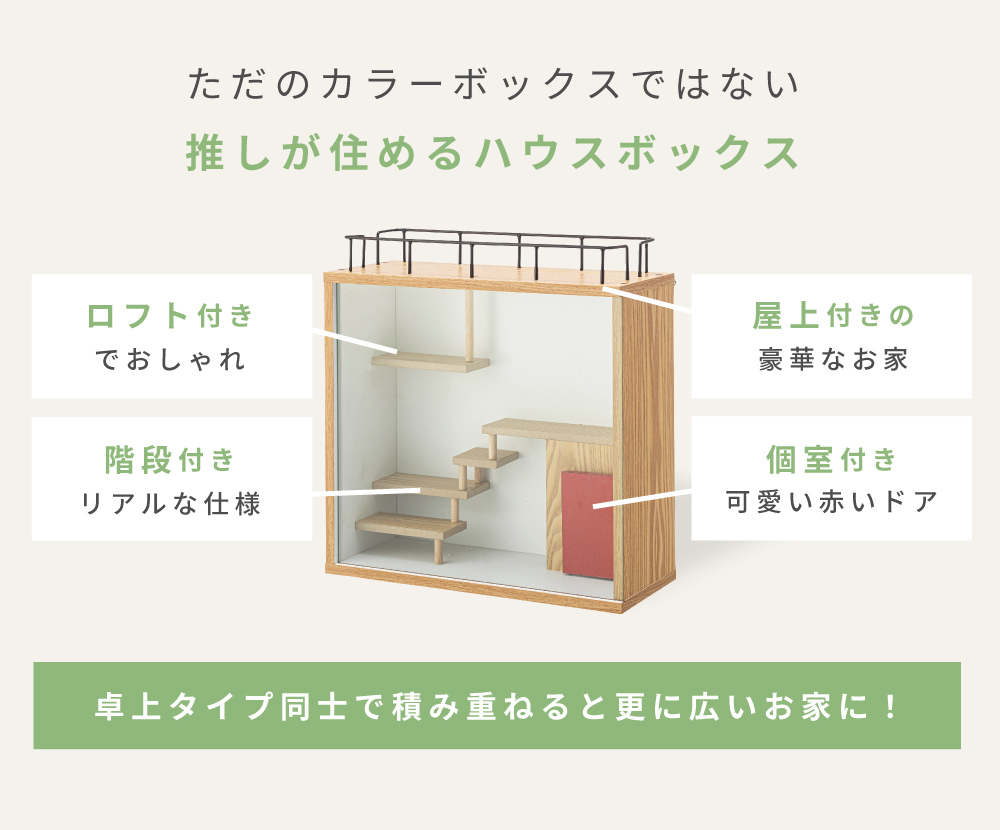ハウスボックス コレクションケース ディスプレイ 推し活 オタ活