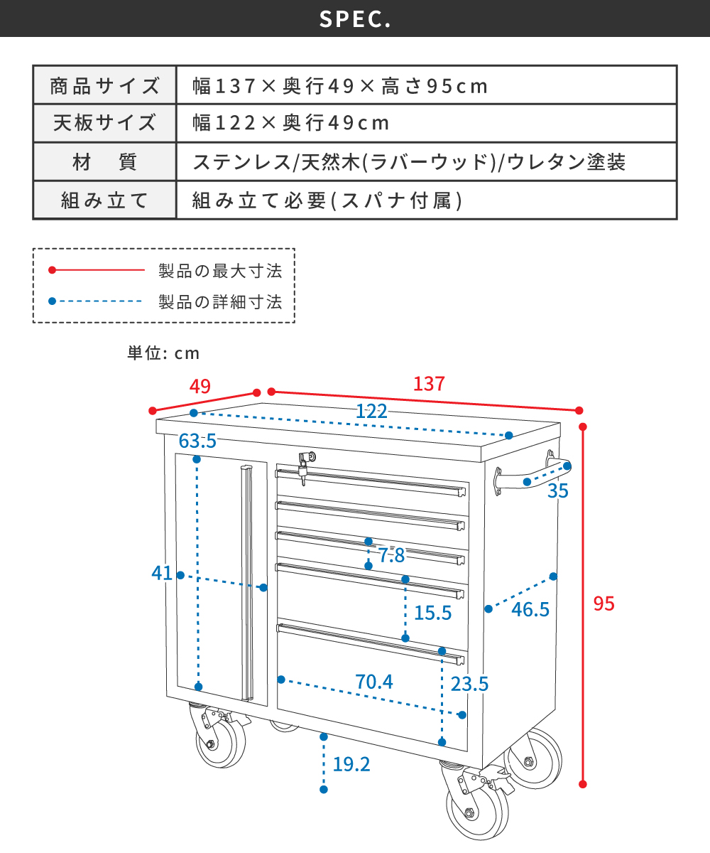東谷 ツールキャビネット 木目 キャスター付き 移動 引き出し 調理器具