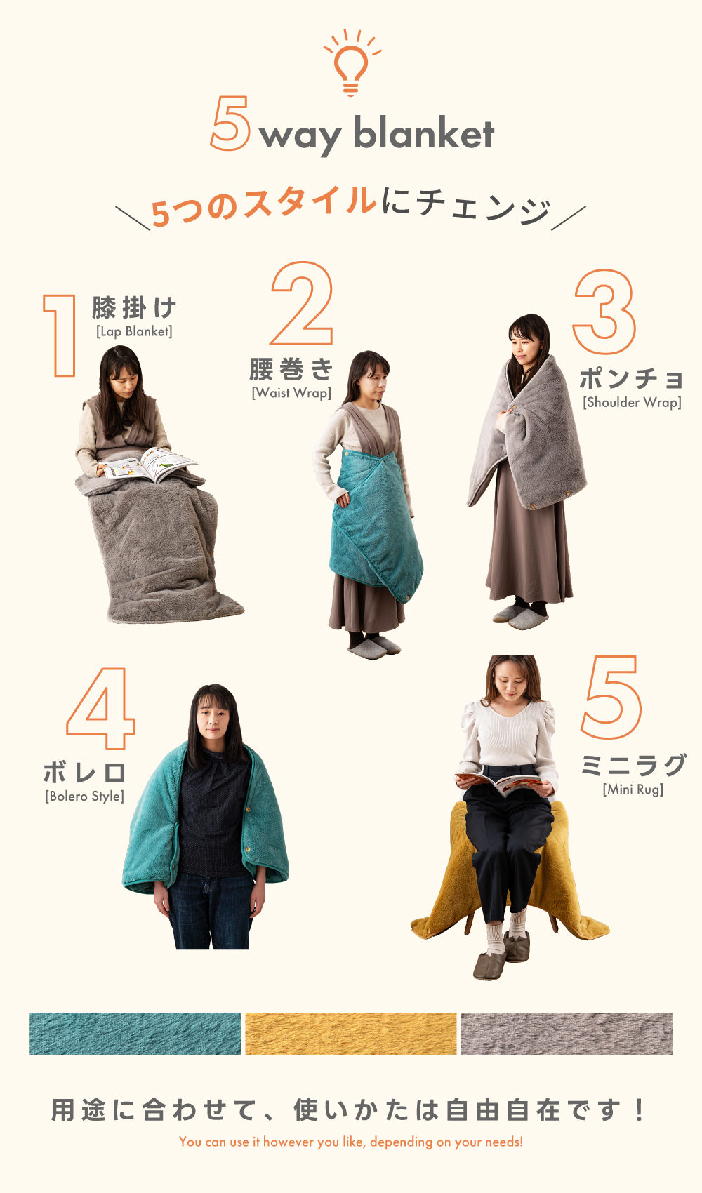 ブランケット 5WAY 6層 着る毛布 エアロゲル アルミ 断熱 軽い 140×60 毛布 膝掛け 腰巻き 肩掛け ボレロ