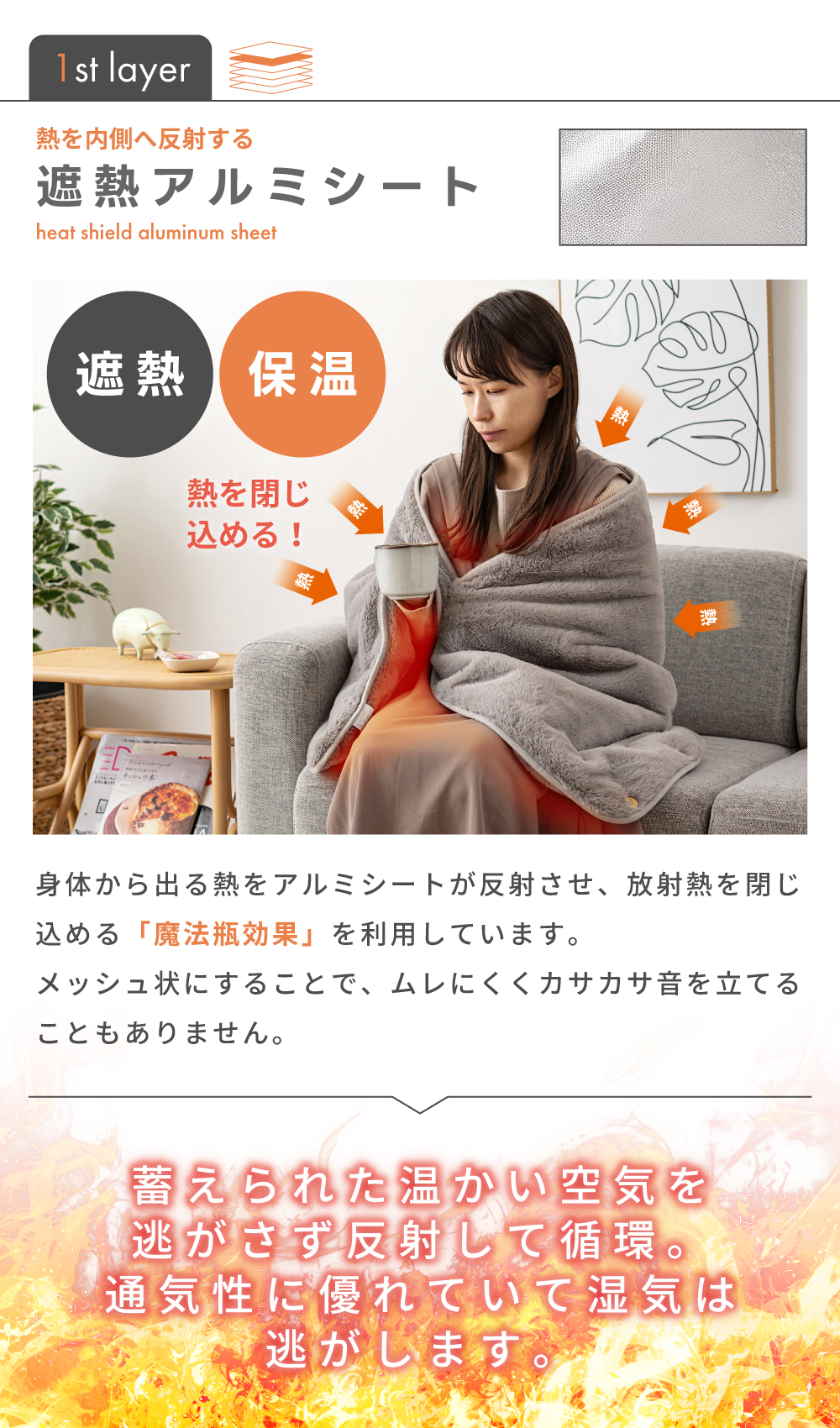 ブランケット 5WAY 6層 着る毛布 エアロゲル アルミ 断熱 軽い 140×60 毛布 膝掛け 腰巻き 肩掛け ボレロ