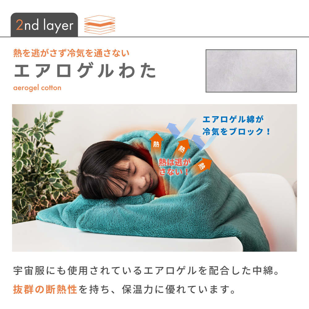 ブランケット 5WAY 6層 着る毛布 エアロゲル アルミ 断熱 軽い 140×60 毛布 膝掛け 腰巻き 肩掛け ボレロ