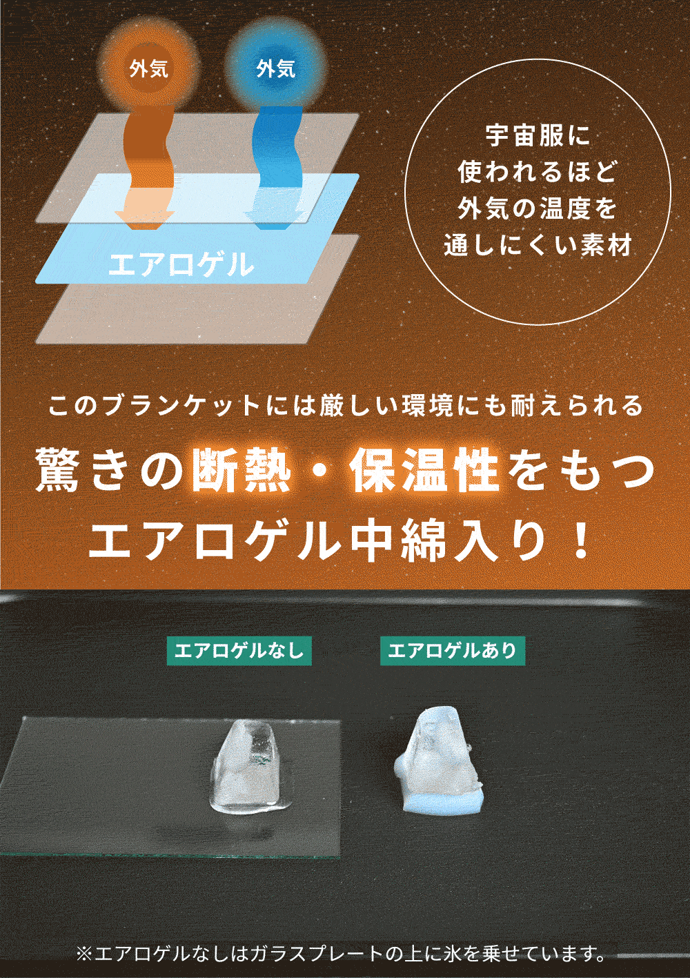 ブランケット 5WAY 6層 着る毛布 エアロゲル アルミ 断熱 軽い 140×60 毛布 膝掛け 腰巻き 肩掛け ボレロ