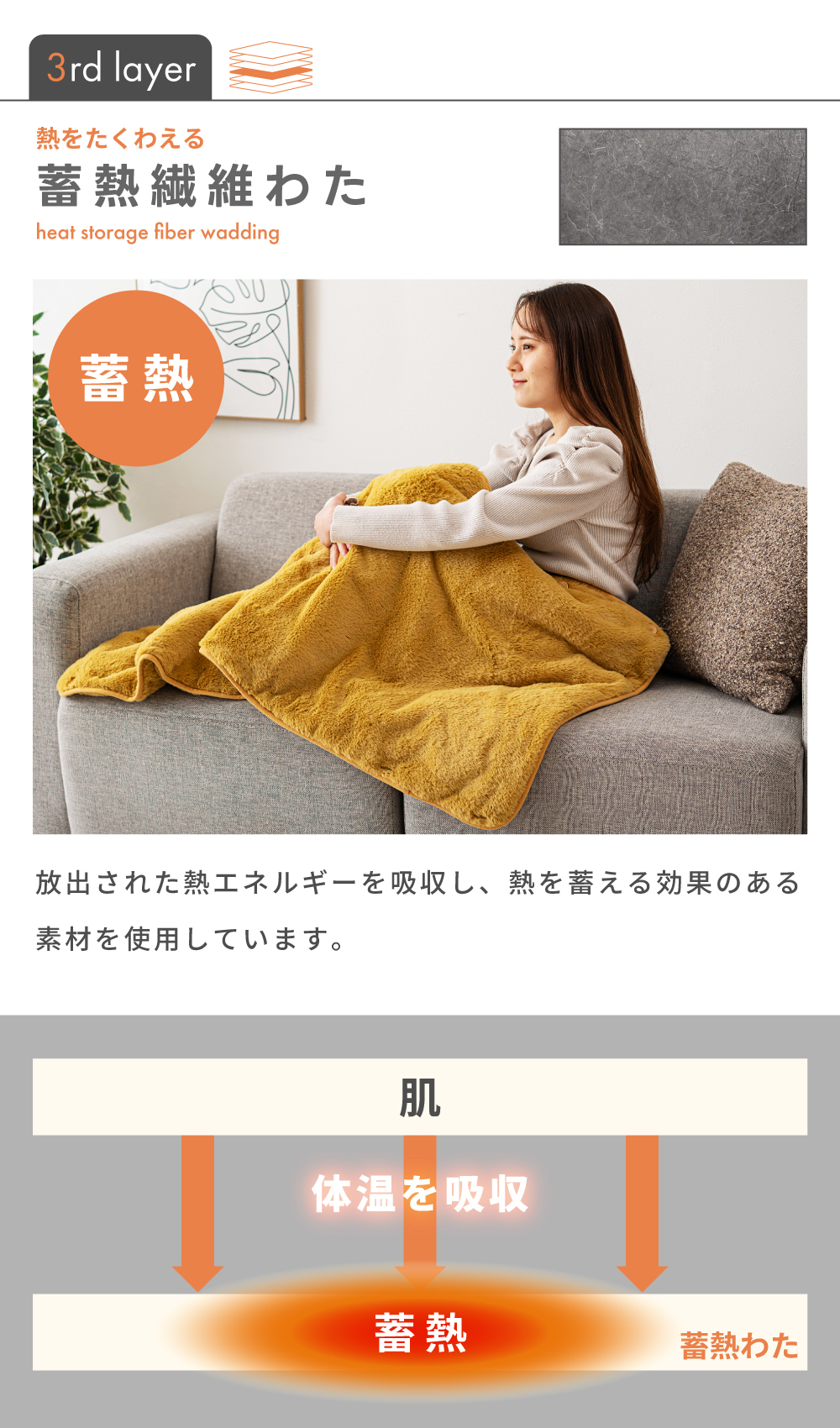 ブランケット 5WAY 6層 着る毛布 エアロゲル アルミ 断熱 軽い 140×60 毛布 膝掛け 腰巻き 肩掛け ボレロ