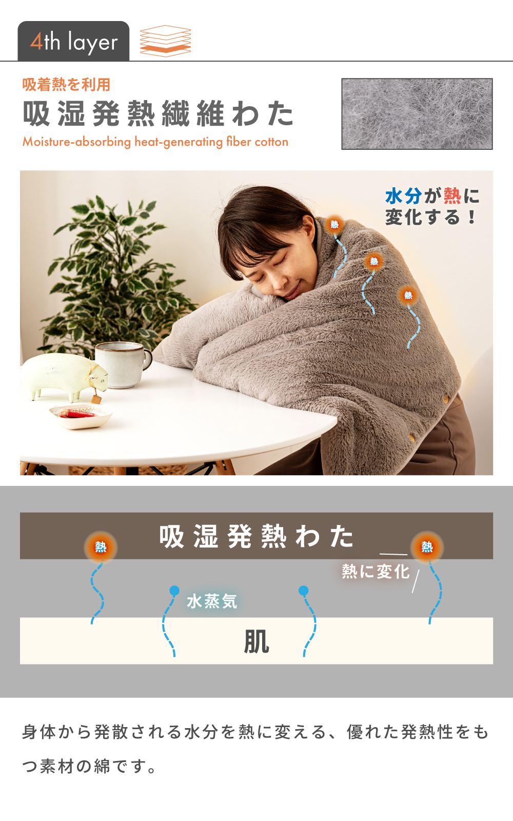 ブランケット 5WAY 6層 着る毛布 エアロゲル アルミ 断熱 軽い 140×60 毛布 膝掛け 腰巻き 肩掛け ボレロ
