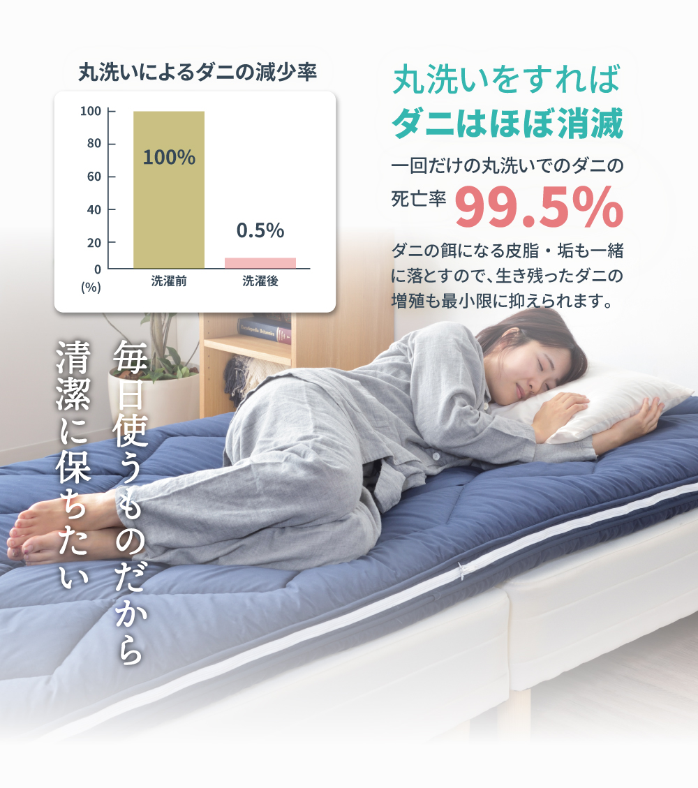 布団 敷き布団 しき布団 シングル 洗える 洗濯機可 吸湿発熱