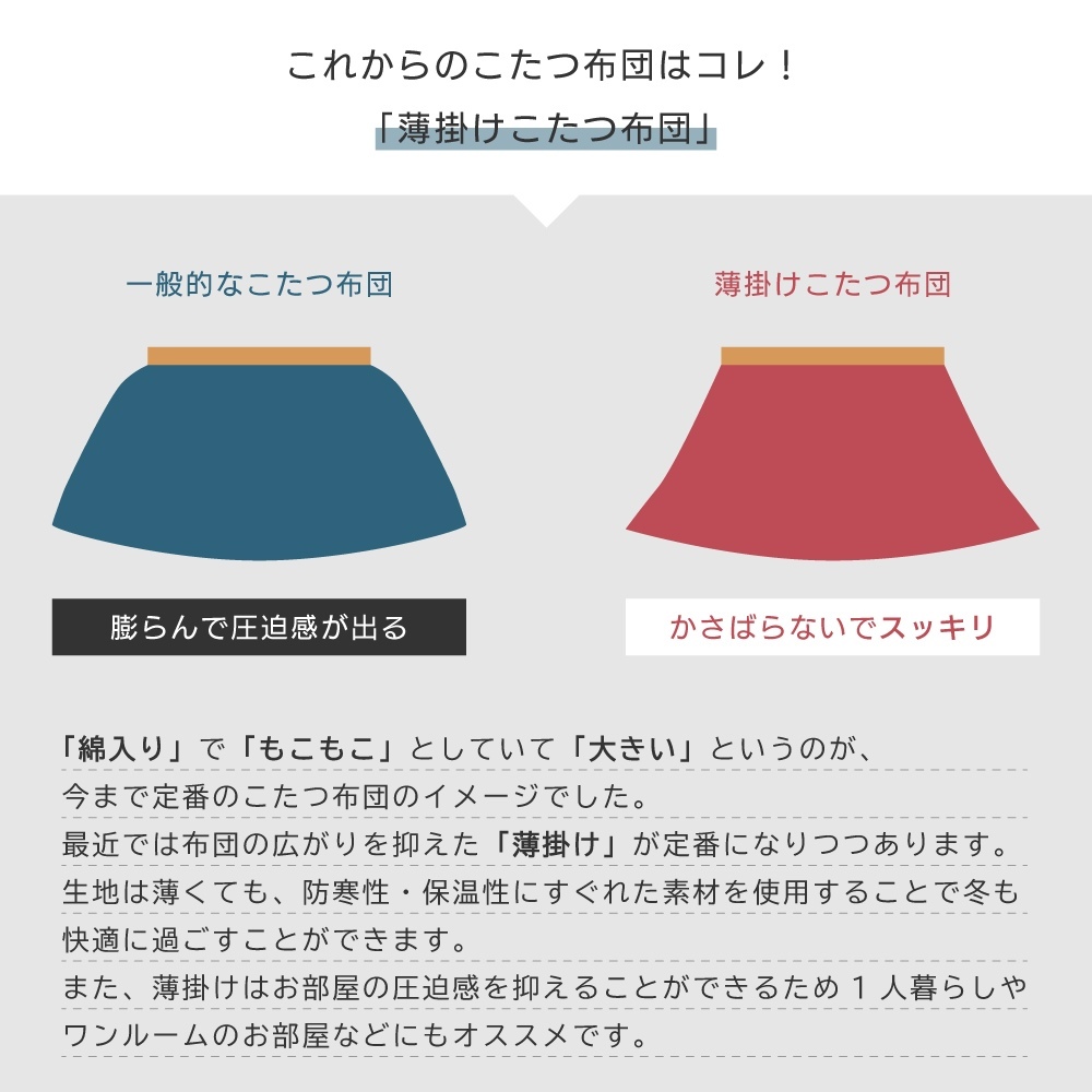 格安即決 こたつ布団 長方形 上掛け 190 230cm こたつ掛け布団 薄掛け 薄手 北欧 チェック柄 かわいい 人気 新生活 高知インター店 Www Muslimaidusa Org